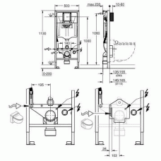 Комплект Grohe Sensia Arena 118922